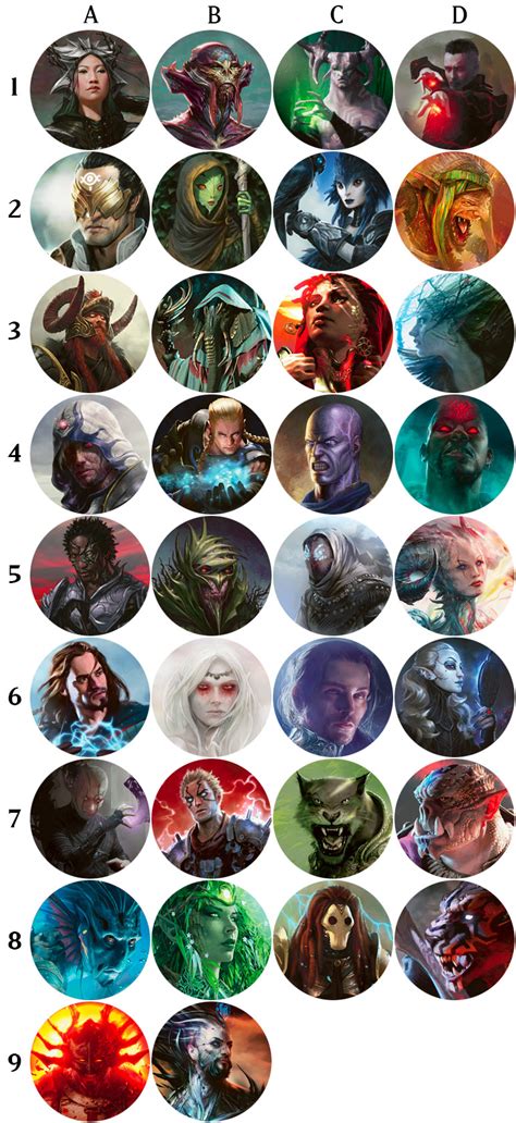 Planeswalker/List of planeswalkers .